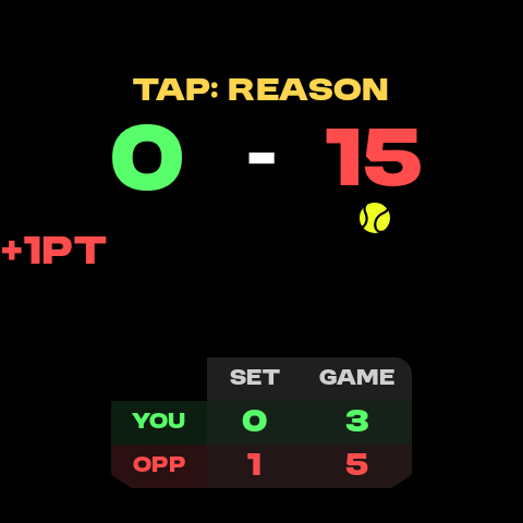 TennisScoreのスコア画面。YouとOpponentのポイント、ゲーム、セットが表示されている